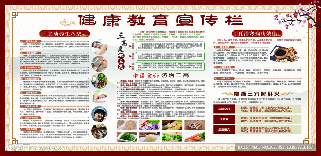 中医健康宣传栏