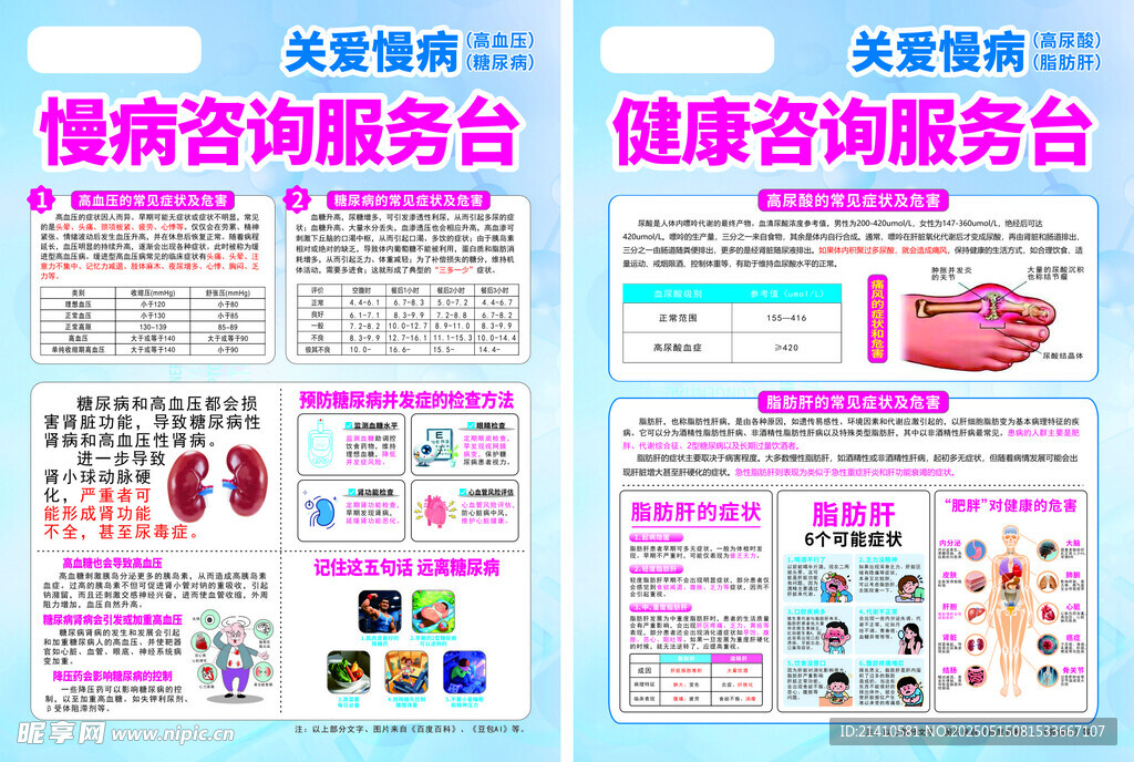 慢病知识