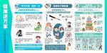 5月健康教育宣传栏
