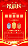 红色光荣榜展示优秀成果