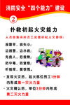 扑救初起火灾能力