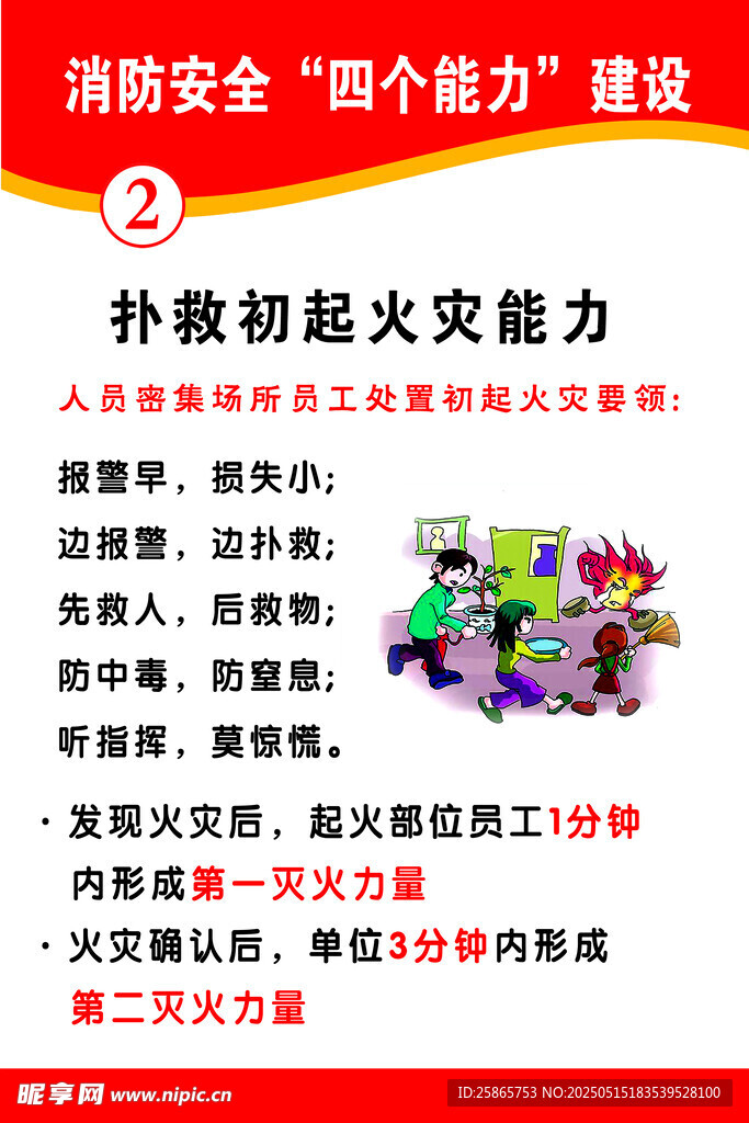 扑救初起火灾能力