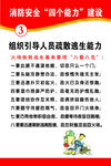 火场自救八要八忌