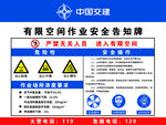 有限空间告知牌