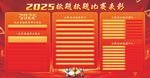 表彰看板展板