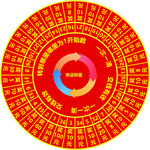幸运转盘