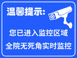 监控区域