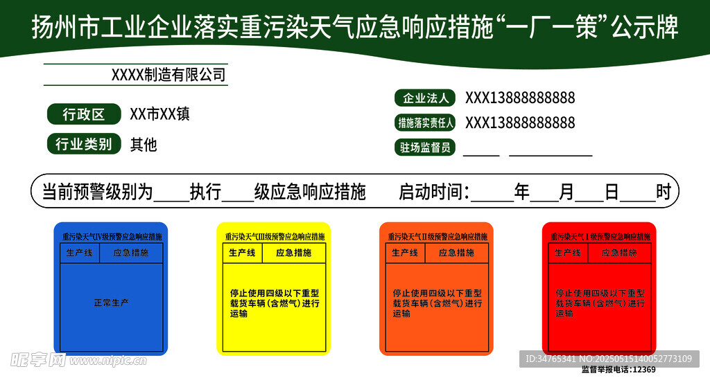 一厂一策公示牌