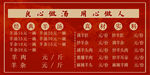 价格表
