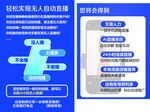 主播招聘海报