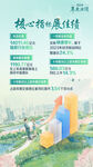 国寿年报海报 核心