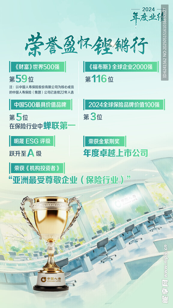 国寿年报海报 荣誉