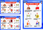 动火 电焊作业 六必须 