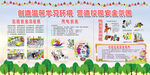 校园学习园地文化墙展示
