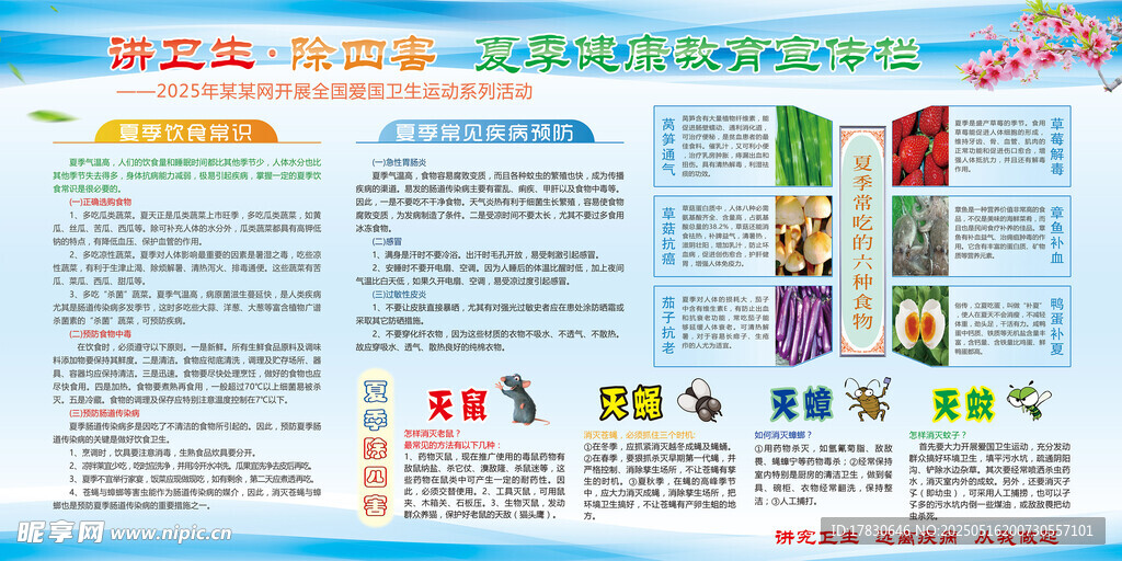 食品安全宣传海报展示