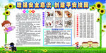 幼儿园活动风采展示海报