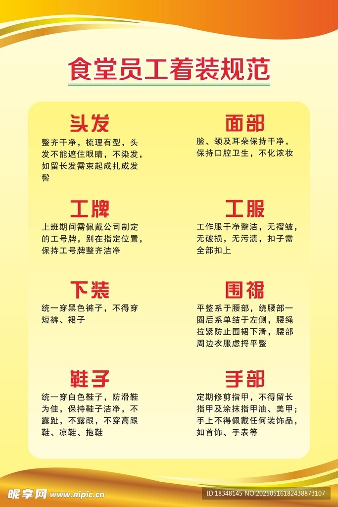食堂员工着装规范
