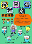 鸡蛋浮起来的实验