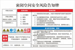 密闭空间安全风险告知牌