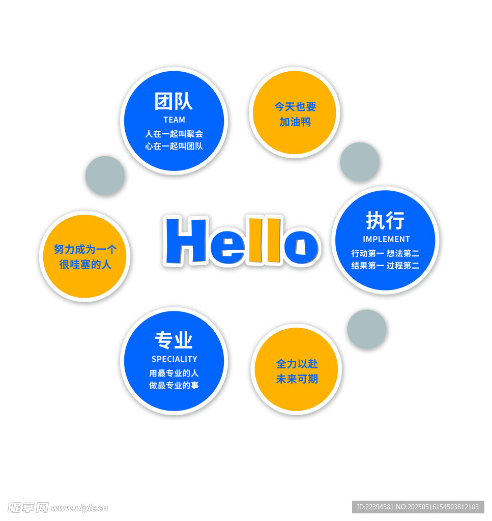 Hello主题环形图标展示