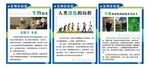生物实验室宣传海报展板