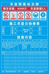 吊篮限载标识牌