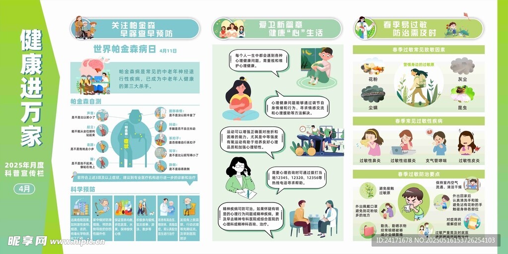 4月健康教育宣传栏