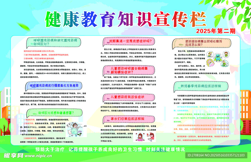 幼儿园健康教育知识宣传栏