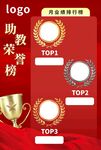 助教荣誉榜展示