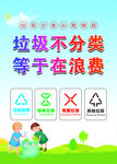 儿童参与垃圾分类宣传图