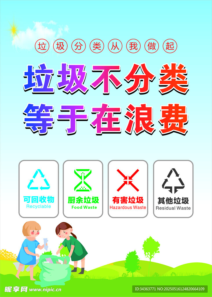 儿童参与垃圾分类宣传图