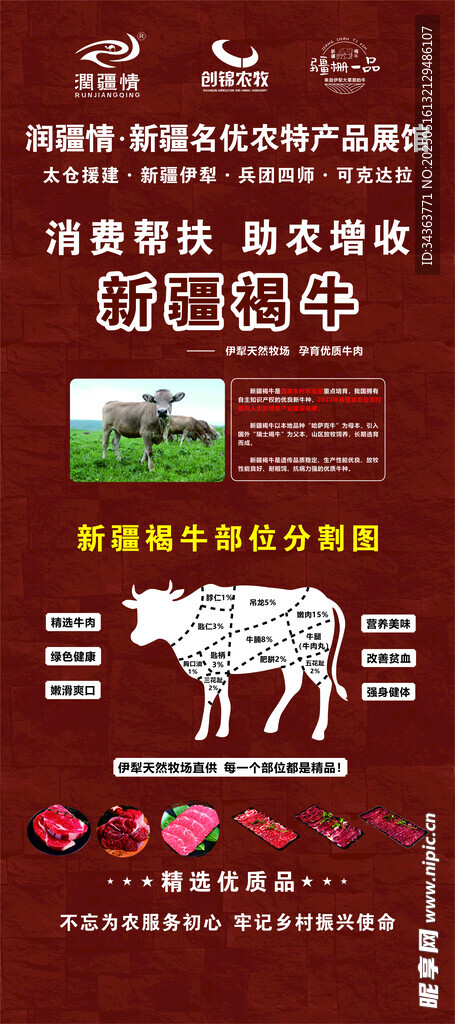 牛肉产品信息展示图