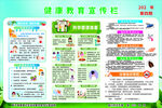 健康教育宣传栏展示