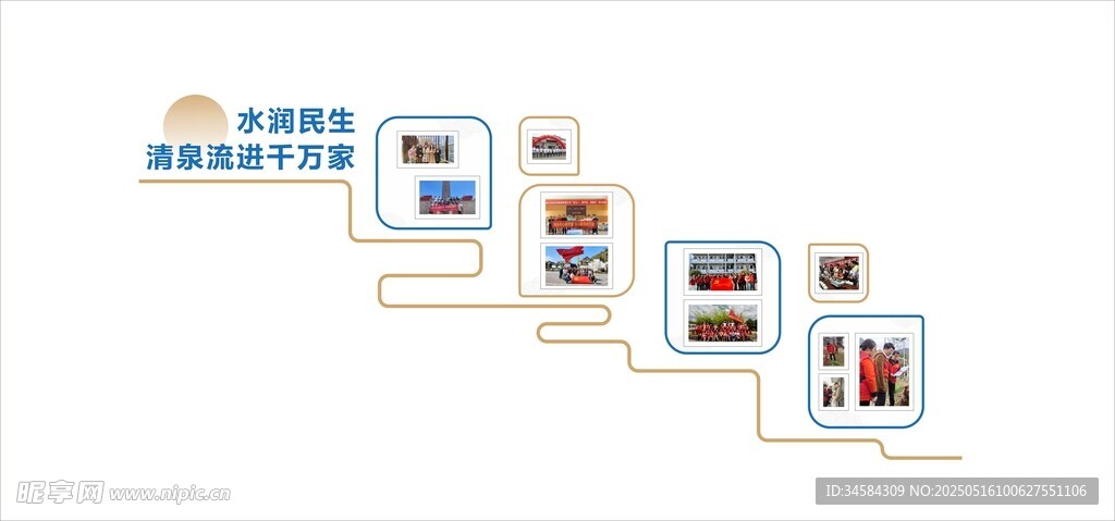 水务文化墙