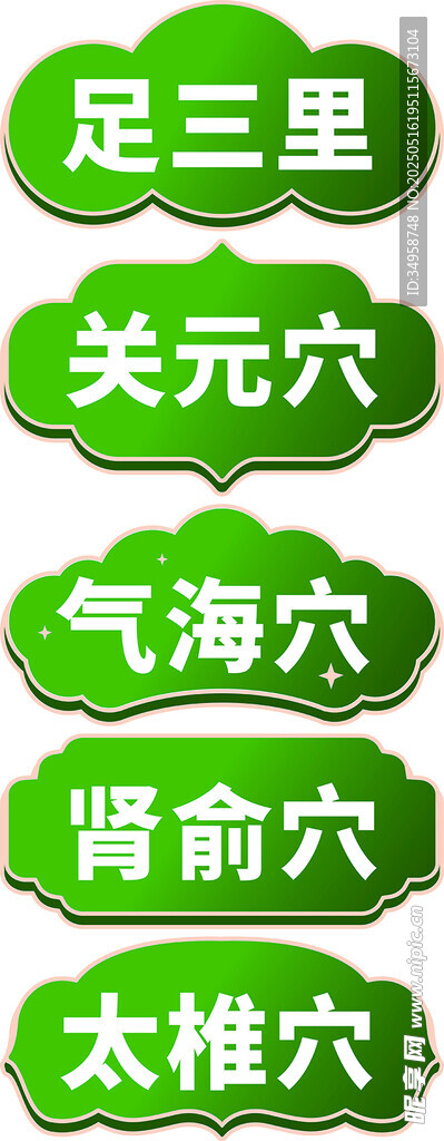 穴位异形牌 手举牌