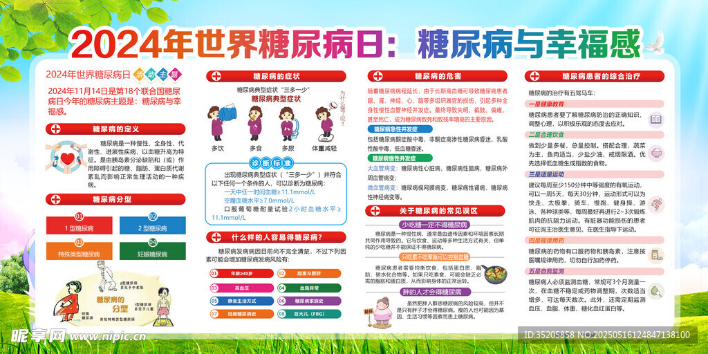 世界糖尿病日