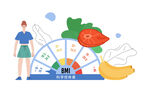 科学控体重