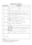 禄家巷社区老年人服务登记卡