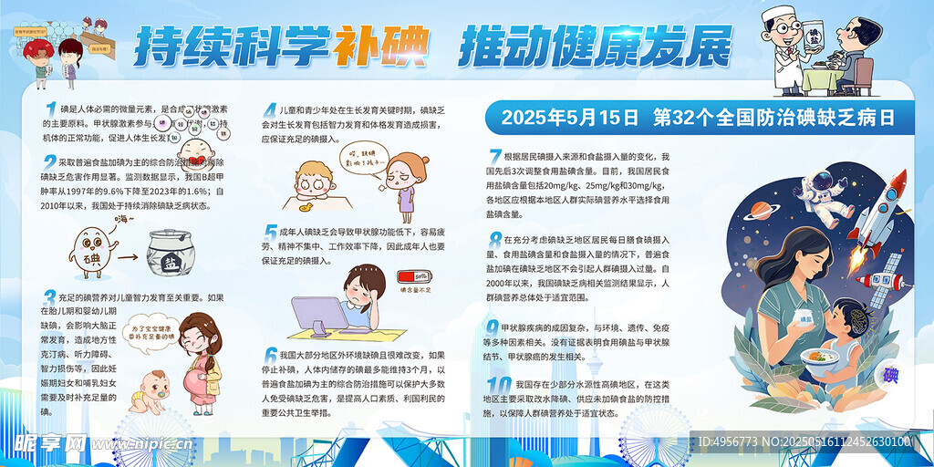 持续科学补碘健康展板