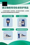 正确使用受检者防护用品