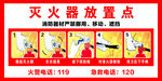 灭火器放置点