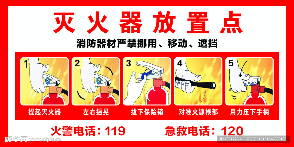 灭火器放置点