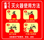 灭火器使用方法图示