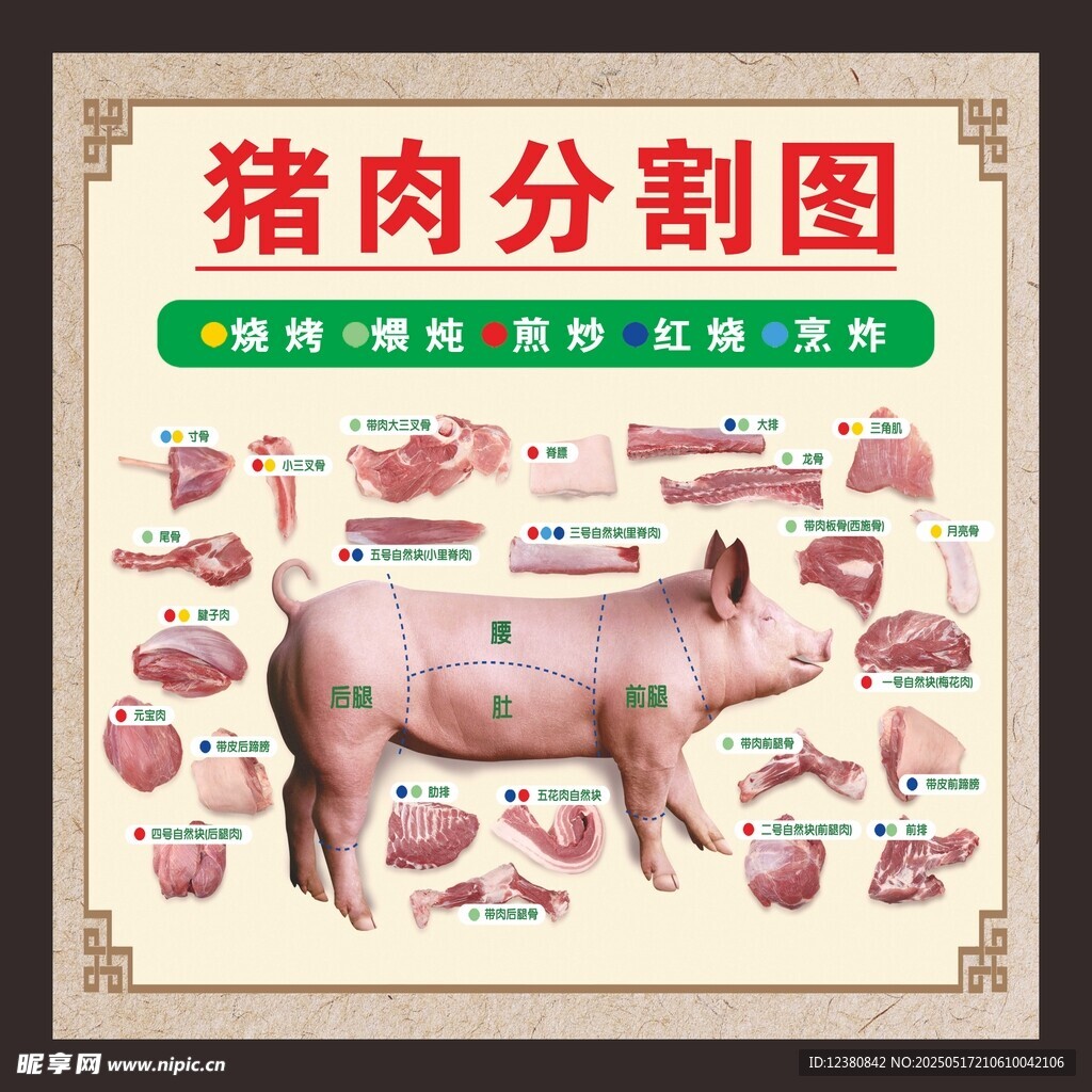 猪肉