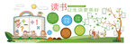 儿童读书主题插画设计