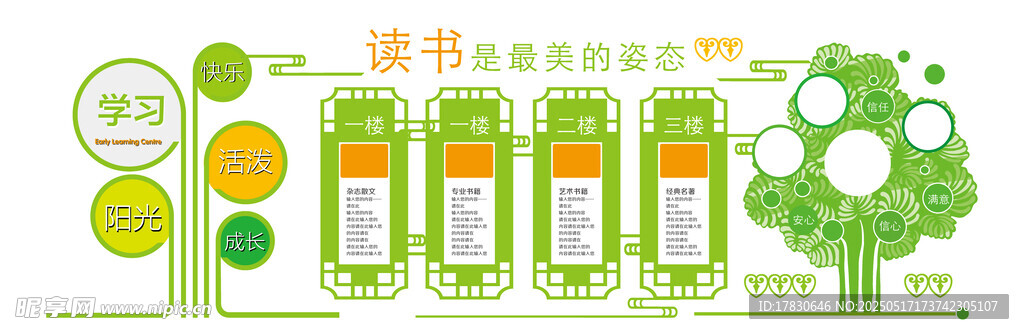绿色环保产品展示