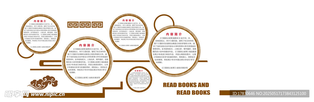 数据流程架构图示例