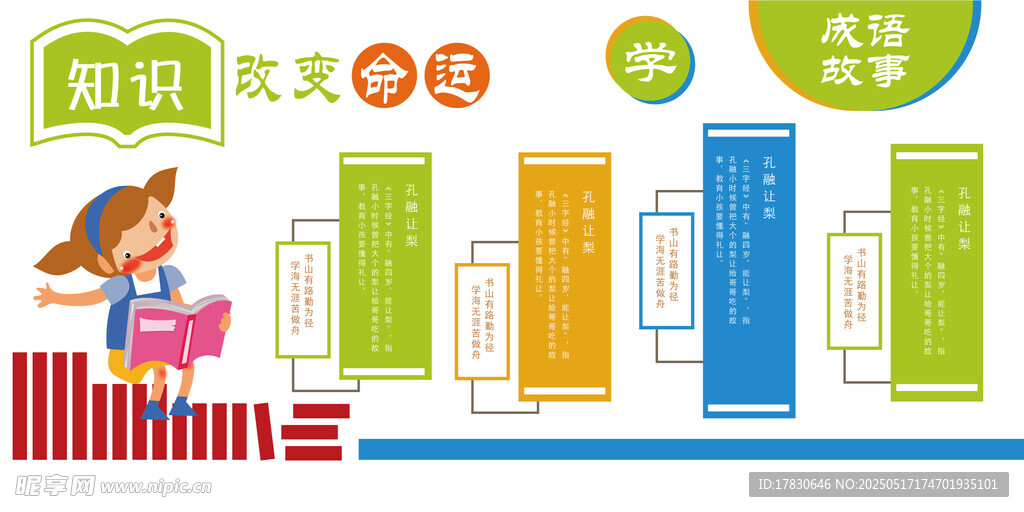 儿童家电消费趋势统计图