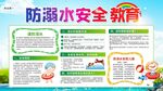 防溺水安全教育宣传海报