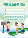 预防溺水安全须知宣传图